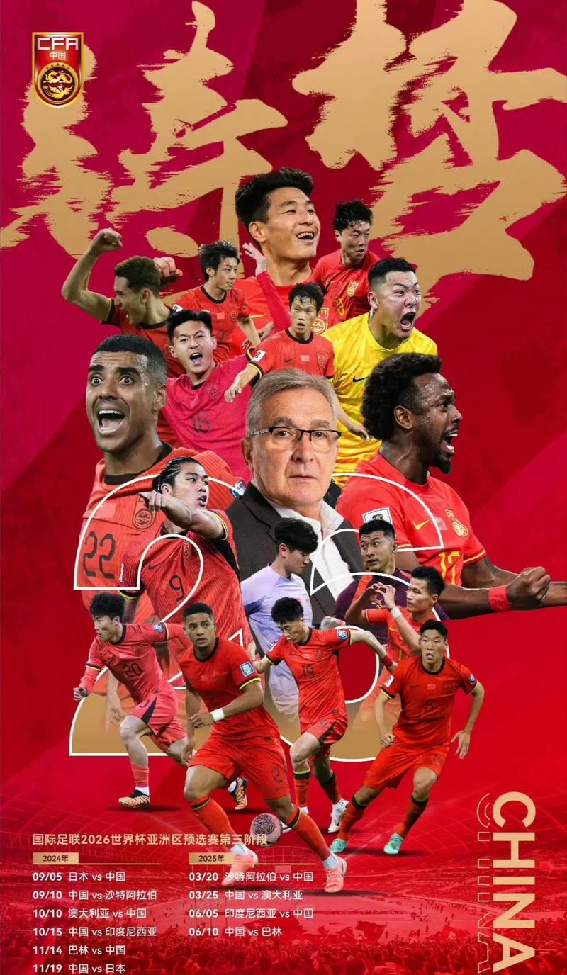 场都依赖