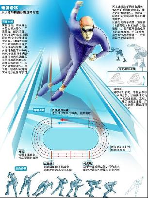 为什么信任