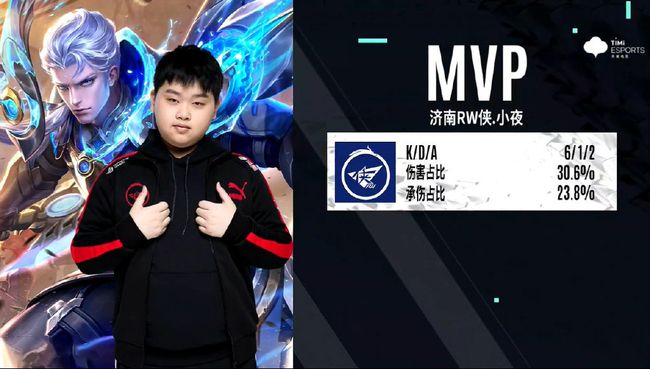 赢得了令人 赢得了令人