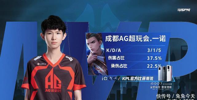 比赛期间除 比赛期间除